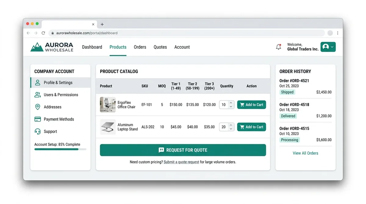 Illustration of a B2B wholesale portal: tiered pricing, RFQ, company accounts
