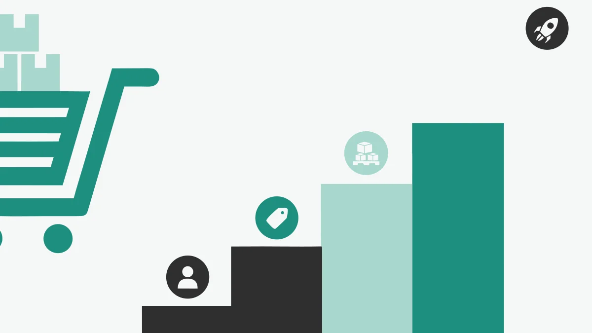 How to Launch Wholesale on Shopify in 6 Weeks