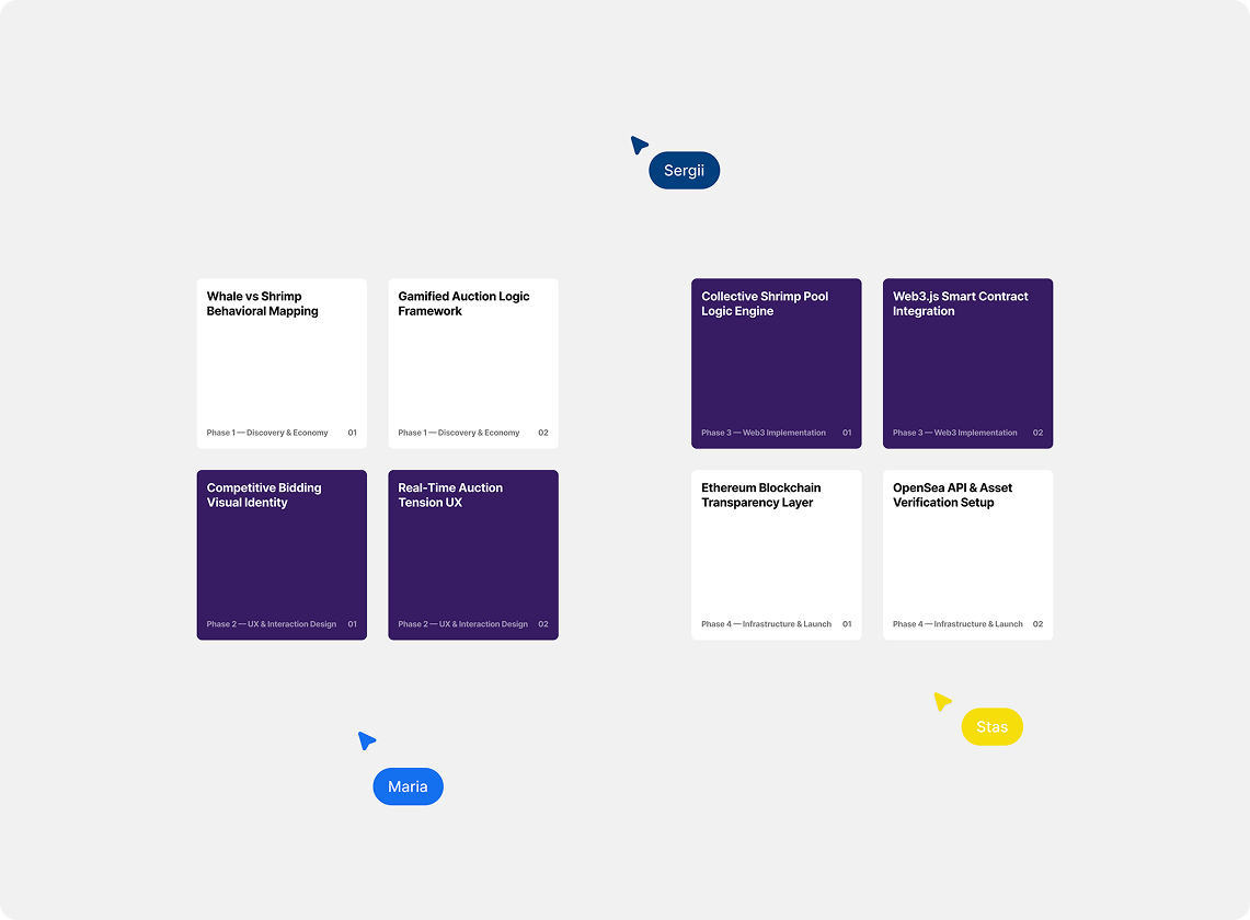 Project management board with tasks for a hybrid grocery platform for digital, USSD, and offline shopping in emerging markets