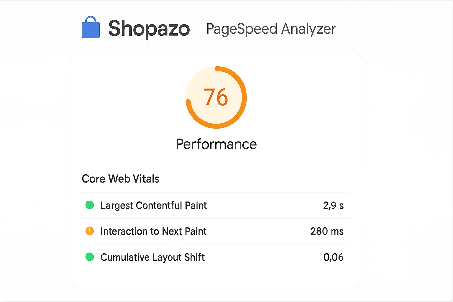 PageSpeed performance analysis results displayed